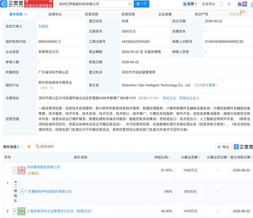 惠威科技等新設智能科技公司，深耕AI與信息技術咨詢服務領域